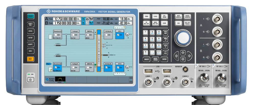 RS SMW200A
